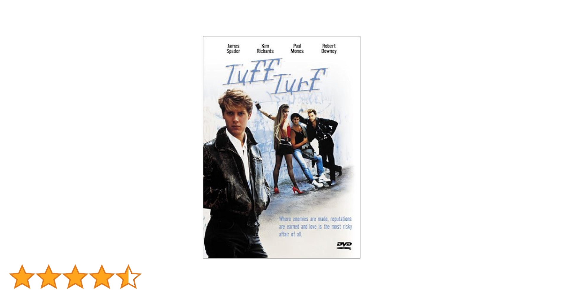 Amazon.co.jp: Tuff Turf : Spader, Richards, Mones, Downey J: DVD